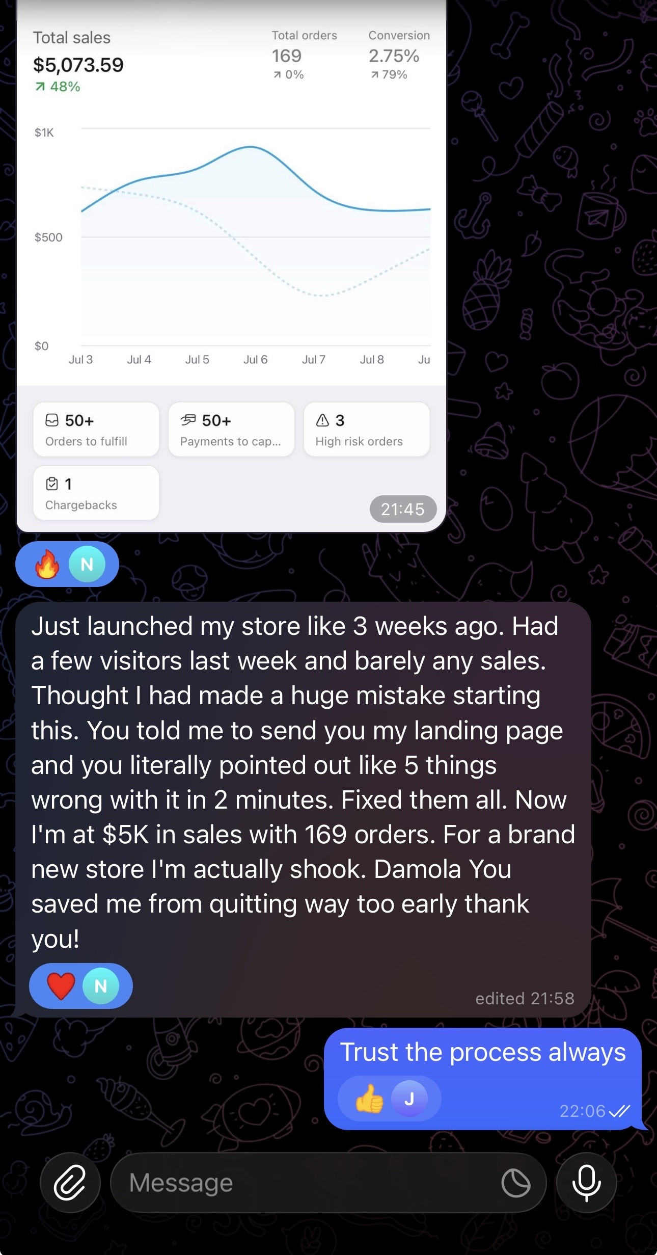 Client dashboard result